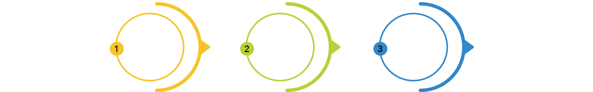 Styam Developers Refer How It Works